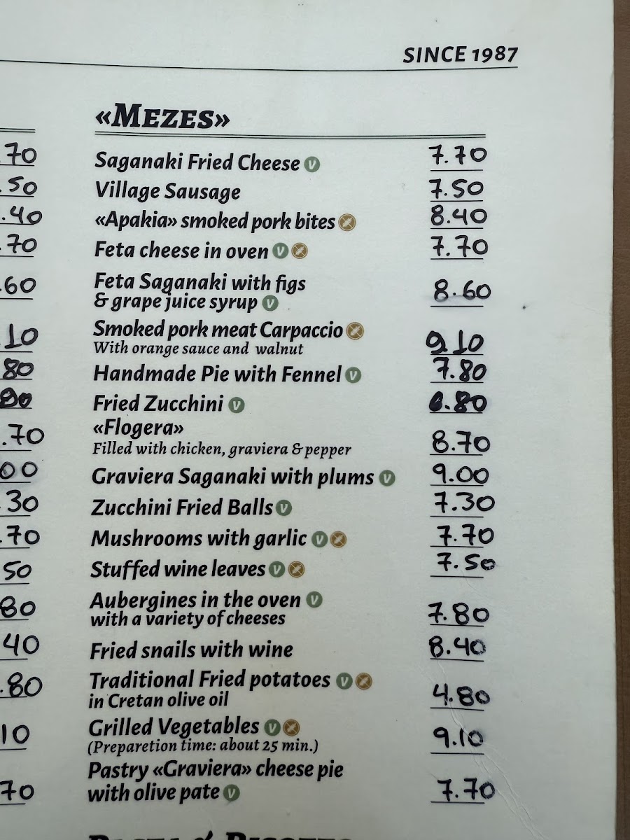 Menu Othonas Tavrna-8
